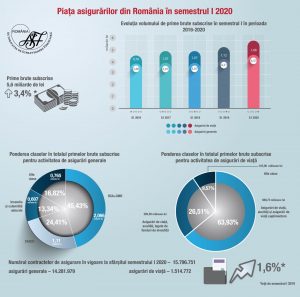 infografic